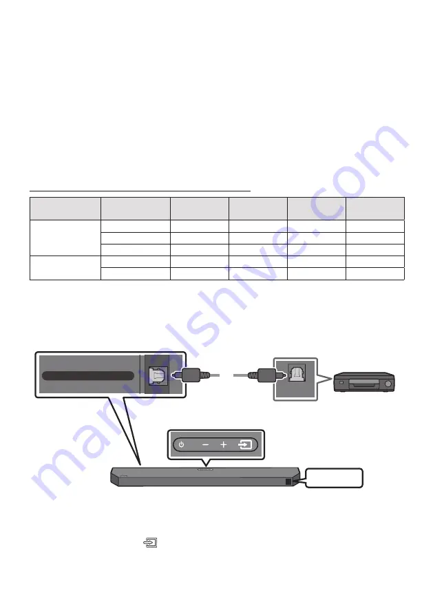 Samsung HW-Q610B Full Manual Download Page 698