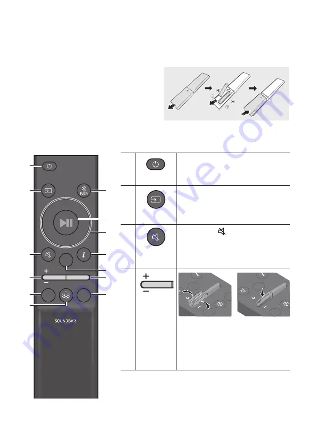 Samsung HW-Q610B Full Manual Download Page 765