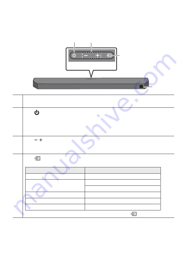 Samsung HW-Q610B Скачать руководство пользователя страница 805