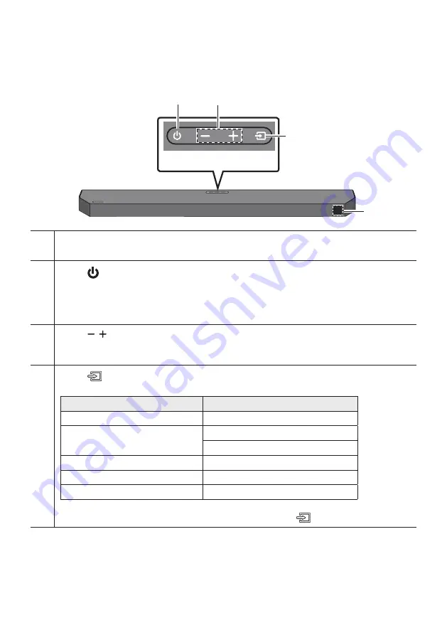 Samsung HW-Q610B Full Manual Download Page 847