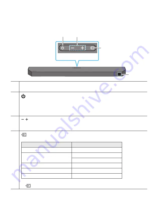 Samsung HW-Q6CC Скачать руководство пользователя страница 8