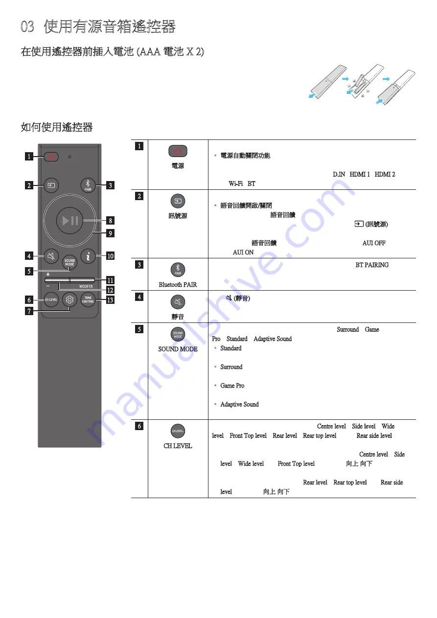 Samsung HW-Q990C/XY Скачать руководство пользователя страница 61