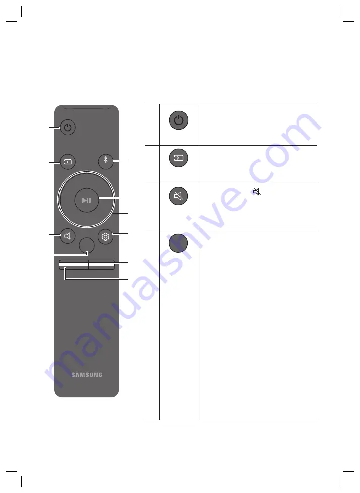 Samsung HW-R47M User Manual Download Page 57