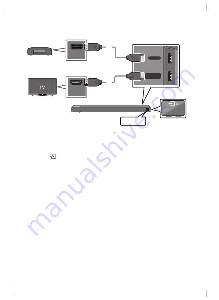 Samsung HW-R650 User Manual Download Page 20