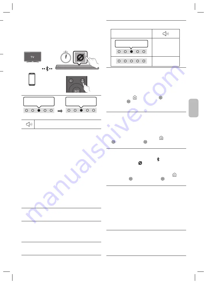 Samsung HW-S60B Скачать руководство пользователя страница 29