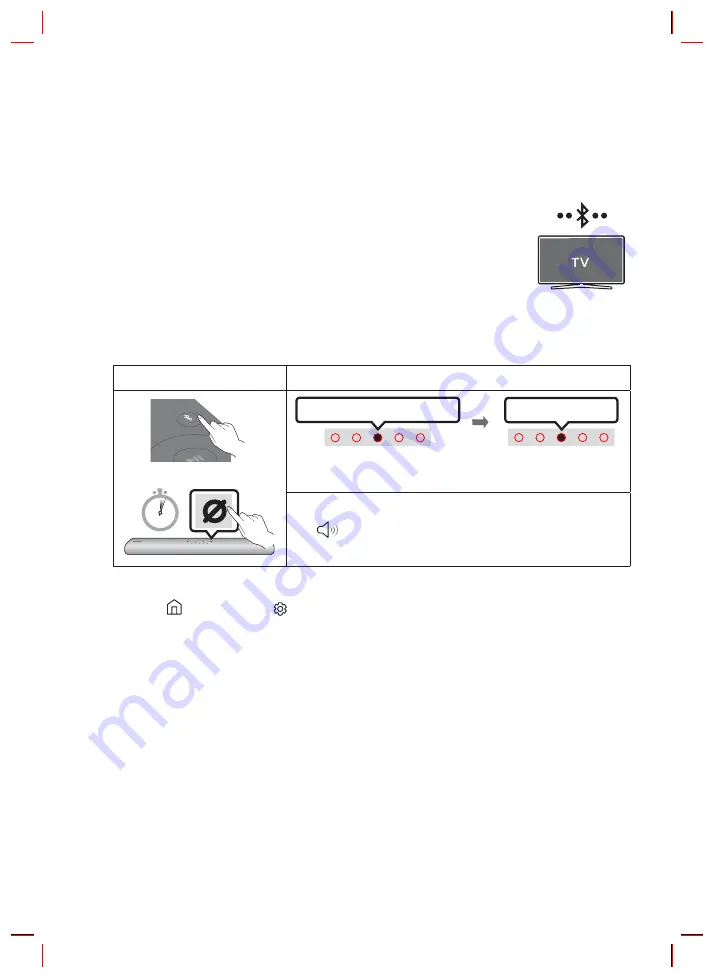 Samsung HW-S60T Скачать руководство пользователя страница 67