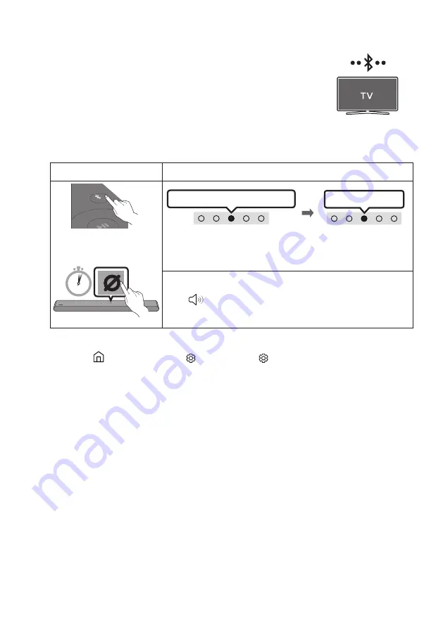 Samsung HW-S61B Full Manual Download Page 21