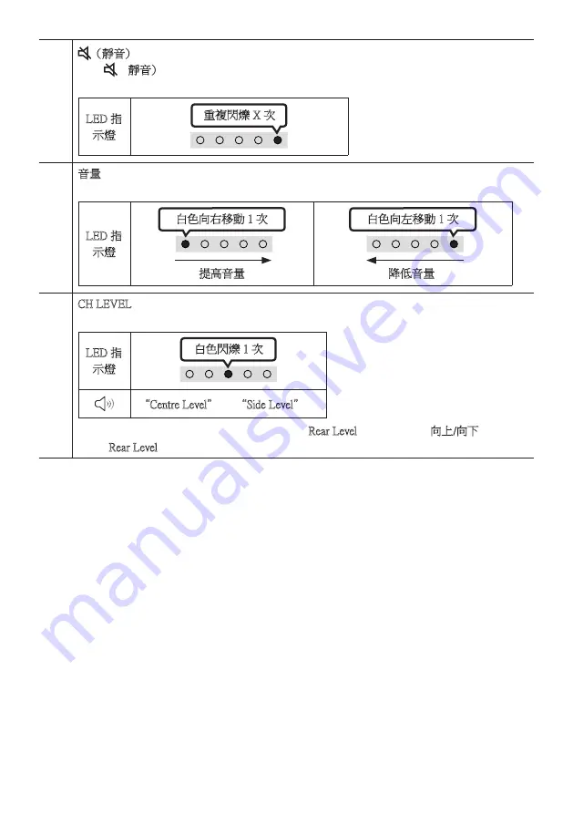 Samsung HW-S61B Full Manual Download Page 98