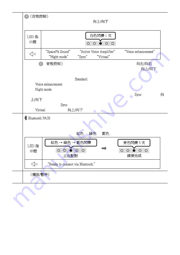 Samsung HW-S61B Скачать руководство пользователя страница 99