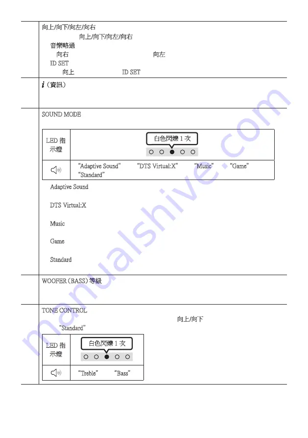 Samsung HW-S61B Скачать руководство пользователя страница 100