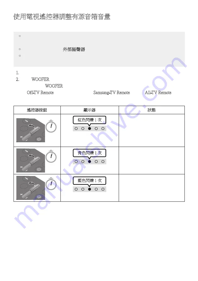 Samsung HW-S61B Скачать руководство пользователя страница 103