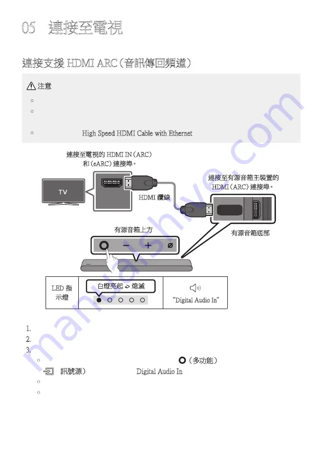 Samsung HW-S61B Скачать руководство пользователя страница 105