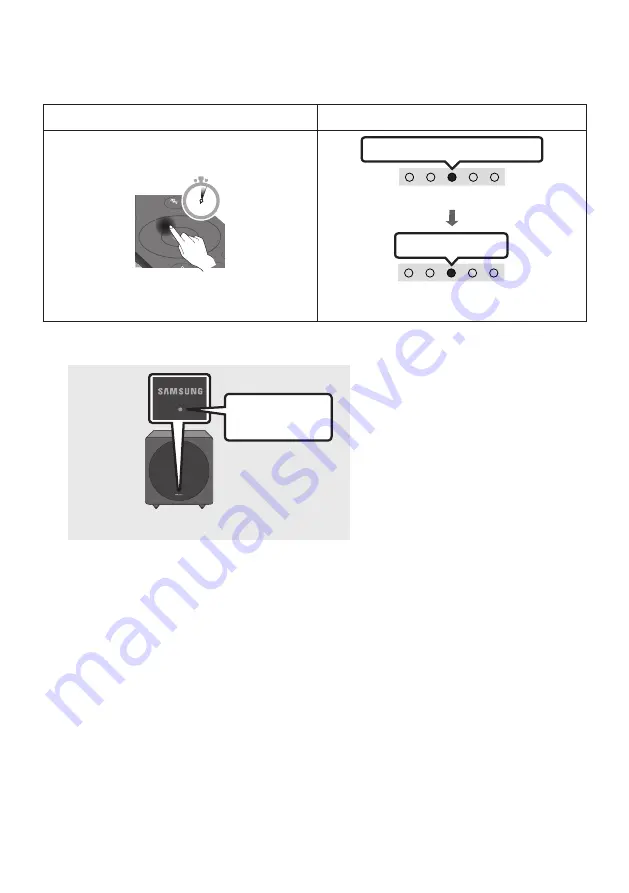 Samsung HW-S61T/ZF Скачать руководство пользователя страница 64