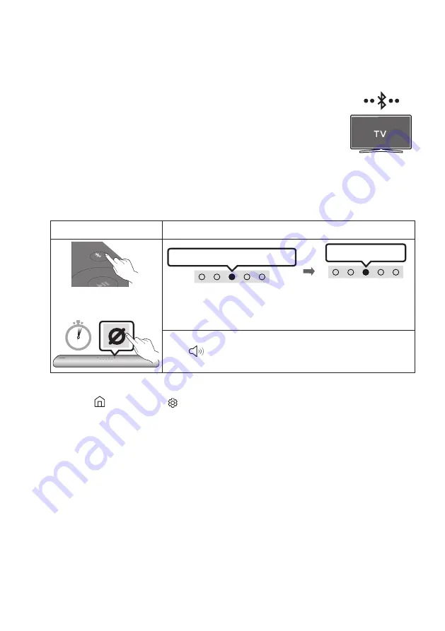 Samsung HW-S61T/ZF Скачать руководство пользователя страница 68