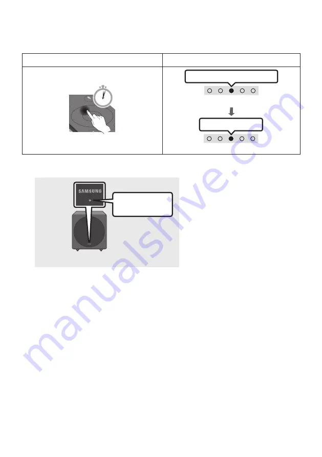 Samsung HW-S61T/ZF Скачать руководство пользователя страница 152