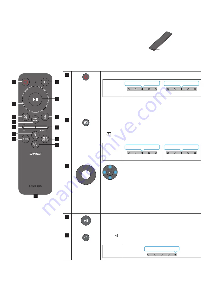 Samsung HW-S801B/XL Full Manual Download Page 9