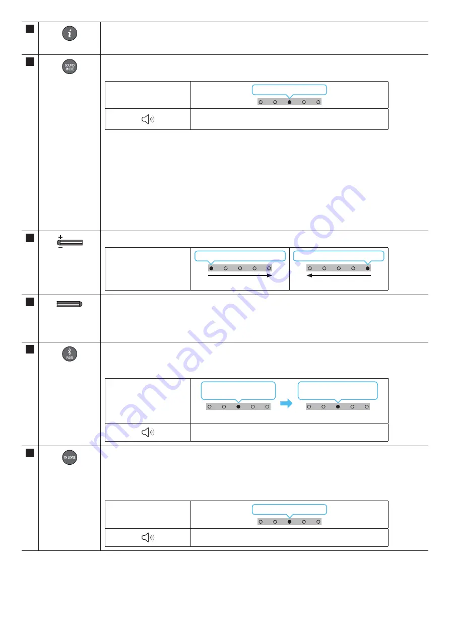 Samsung HW-S801B/XL Скачать руководство пользователя страница 43