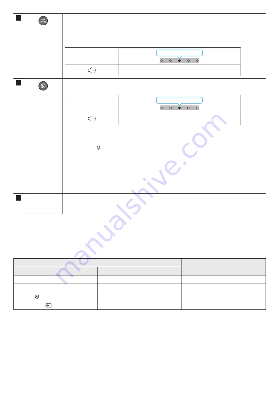 Samsung HW-S801B/XL Скачать руководство пользователя страница 44