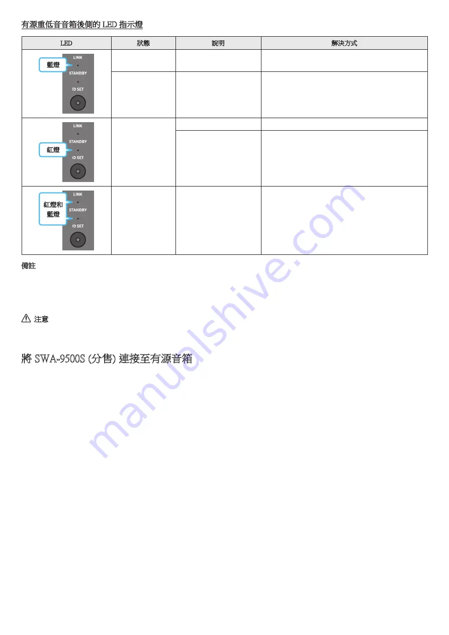 Samsung HW-S801B/XL Скачать руководство пользователя страница 83