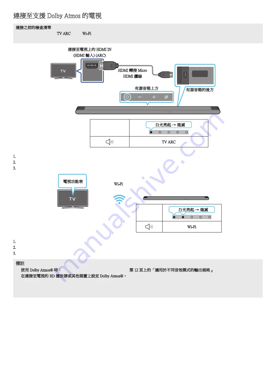 Samsung HW-S801B/XL Скачать руководство пользователя страница 87