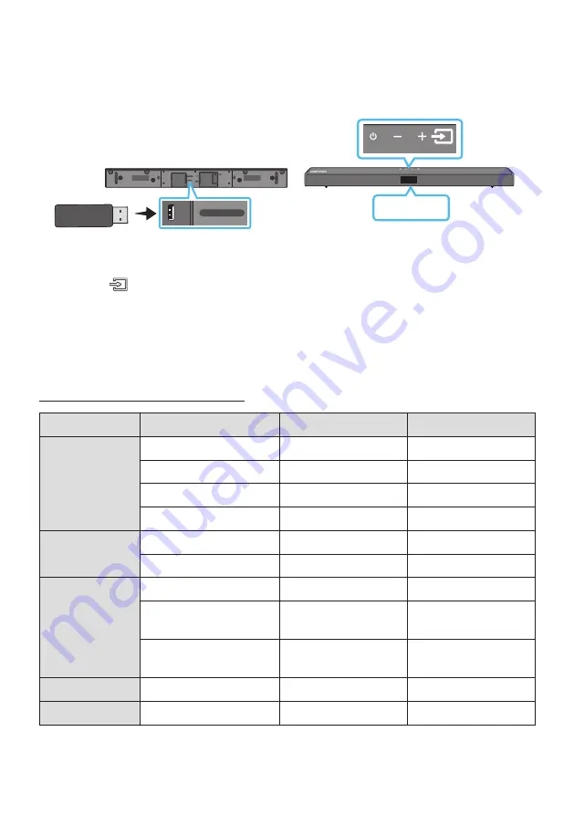 Samsung HW-T550 User Manual Download Page 57