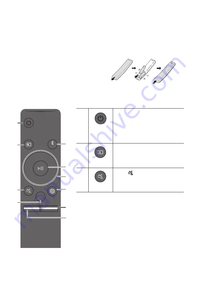 Samsung HWQ850ZC Скачать руководство пользователя страница 11