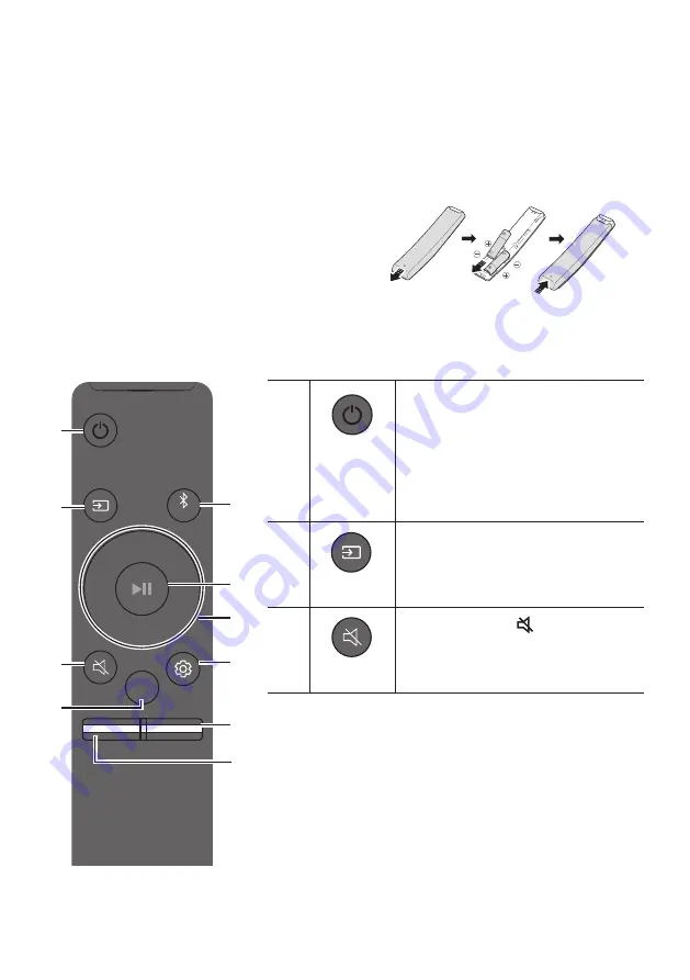 Samsung HWQ850ZC Скачать руководство пользователя страница 61