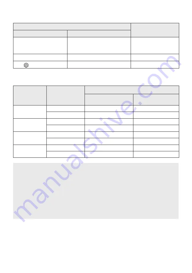 Samsung HWQ850ZC Full Manual Download Page 64