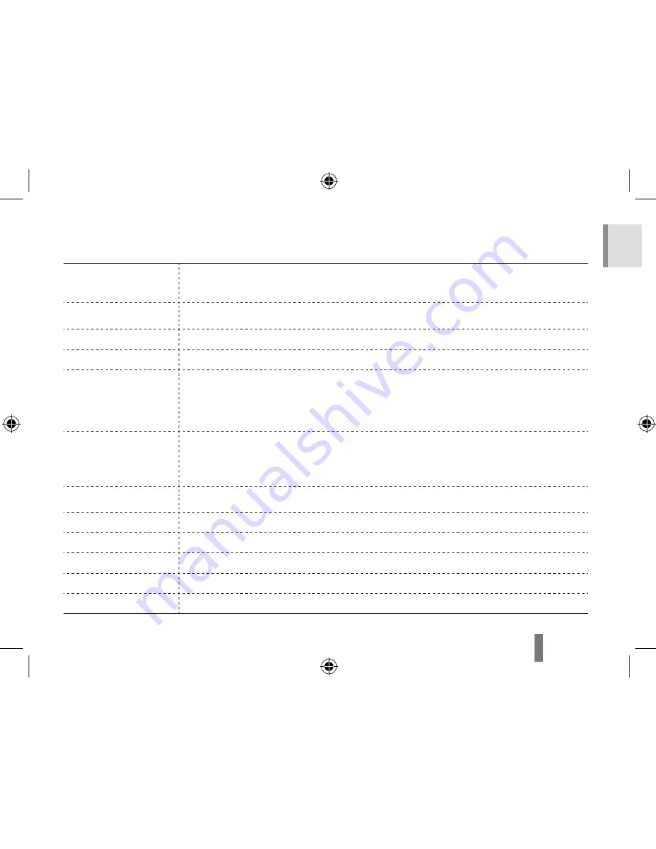 Samsung HZ10W - Digital Camera - Compact Quick Start Manual Download Page 11