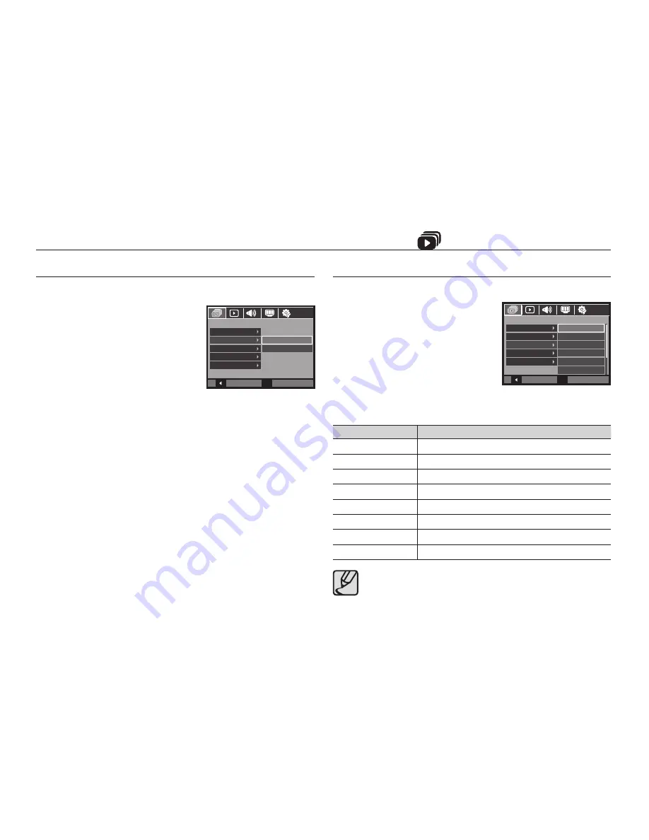 Samsung HZ15W - Digital Camera - Compact Instrucciones Del Usuario Download Page 72