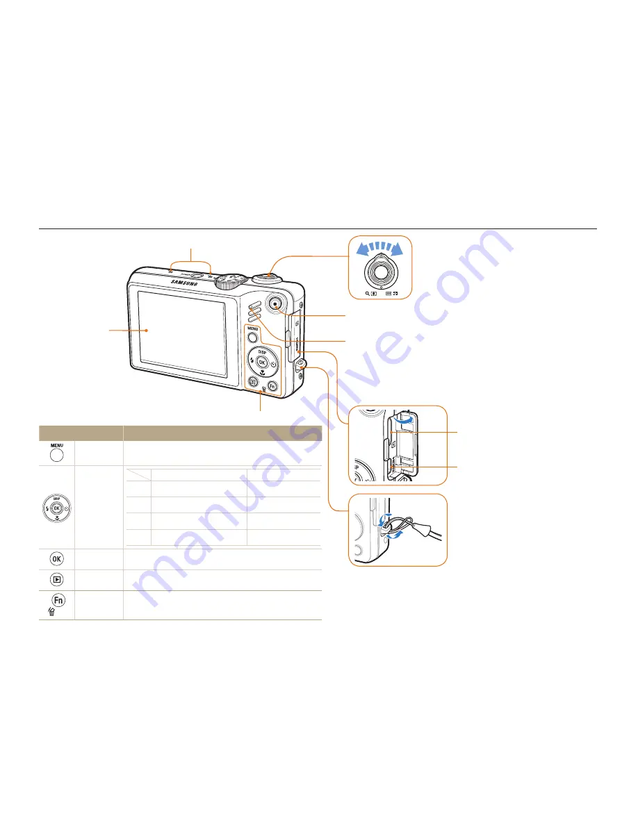 Samsung HZ30W Manual Del Usuario Download Page 15