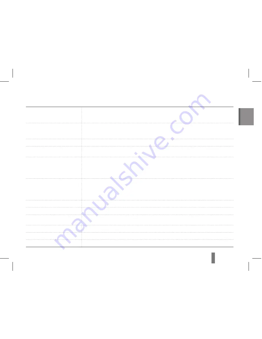 Samsung HZ30W Quick Start Manual Download Page 21