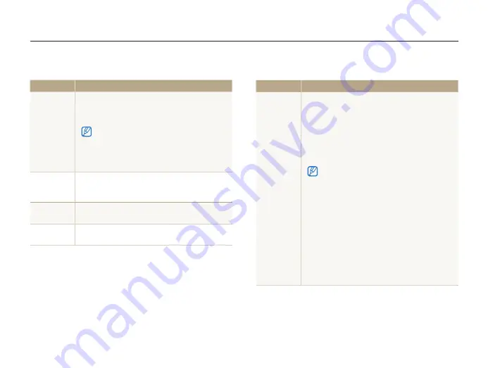 Samsung HZ35W User Manual Download Page 93