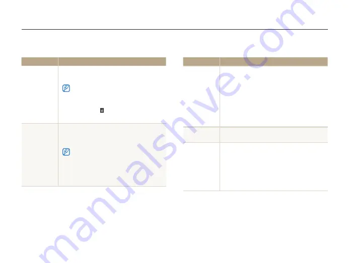 Samsung HZ35W User Manual Download Page 94