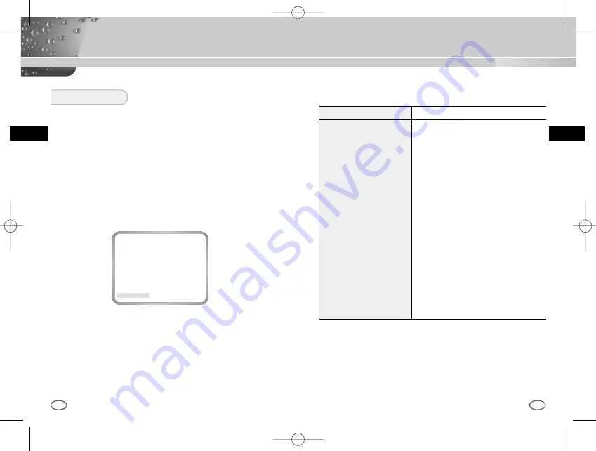 Samsung ICD-833P/ACDC User Manual Download Page 41