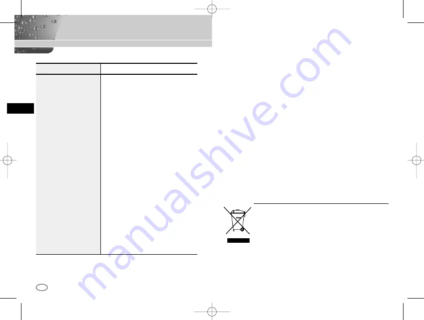 Samsung ICD-833P/ACDC User Manual Download Page 63