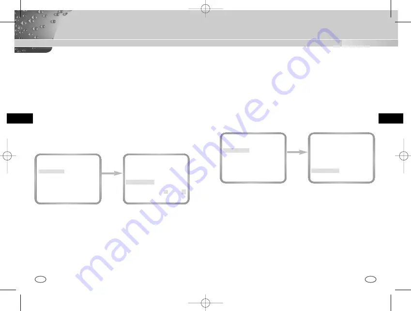 Samsung ICD-833P/ACDC User Manual Download Page 78