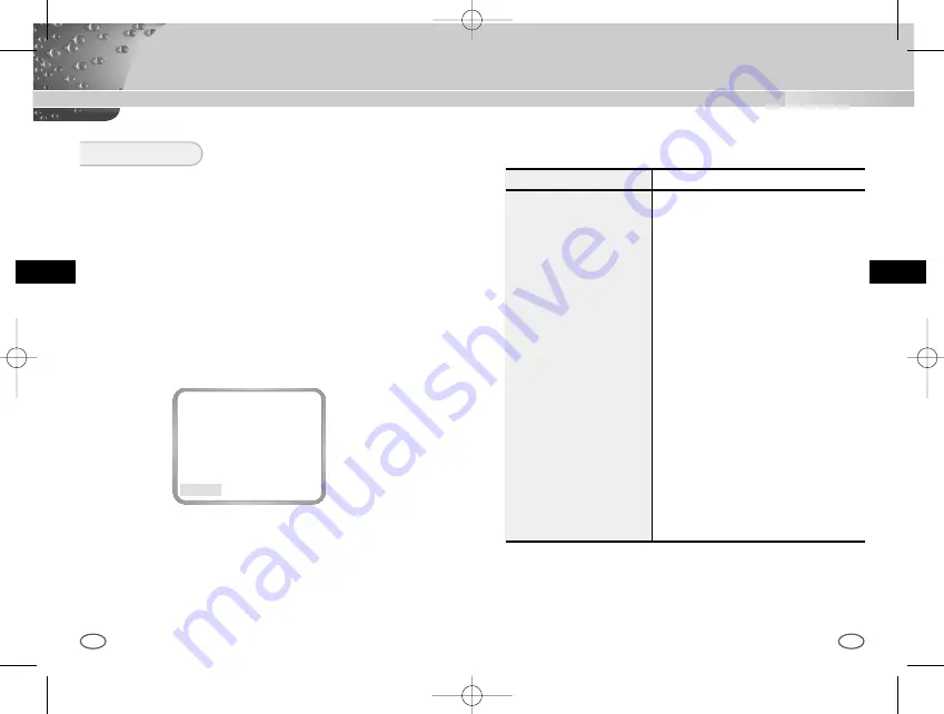 Samsung ICD-833P/ACDC User Manual Download Page 83