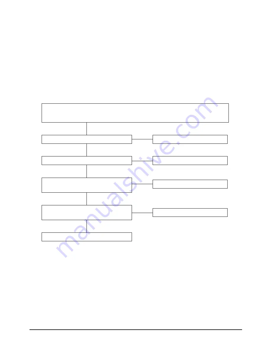 Samsung IDH4400A Скачать руководство пользователя страница 46