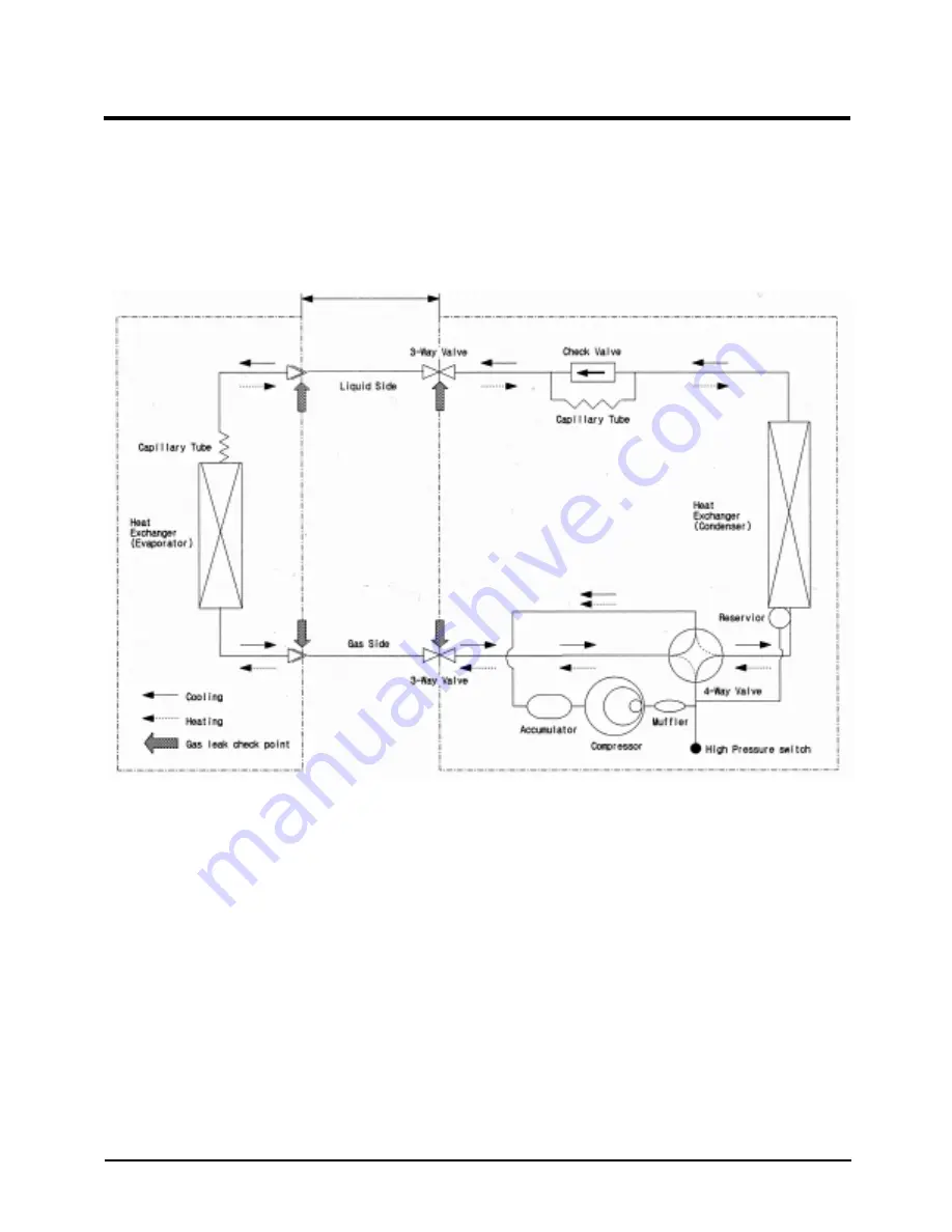 Samsung IDH4400A Скачать руководство пользователя страница 65