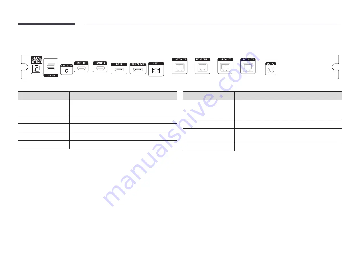 Samsung IFH User Manual Download Page 12