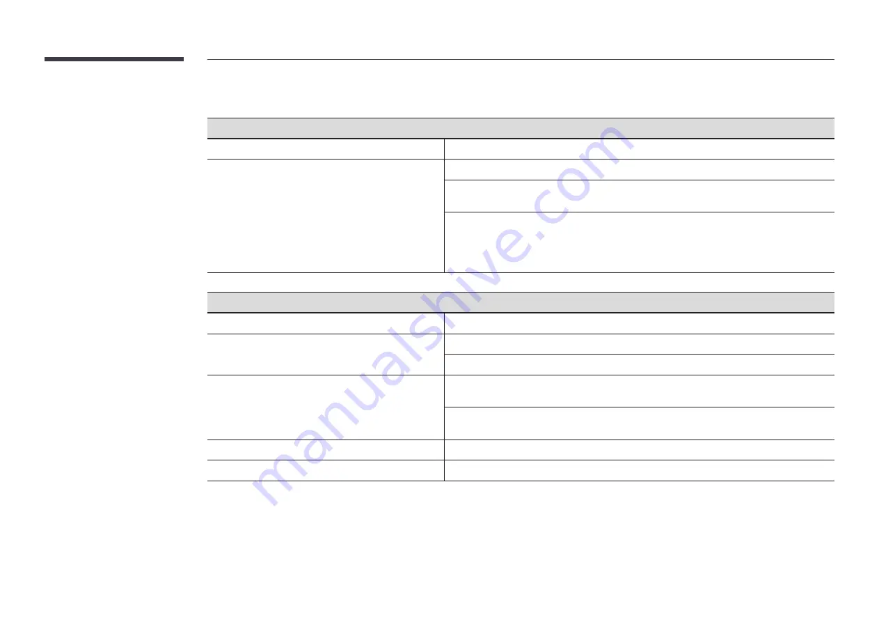 Samsung IFH User Manual Download Page 88