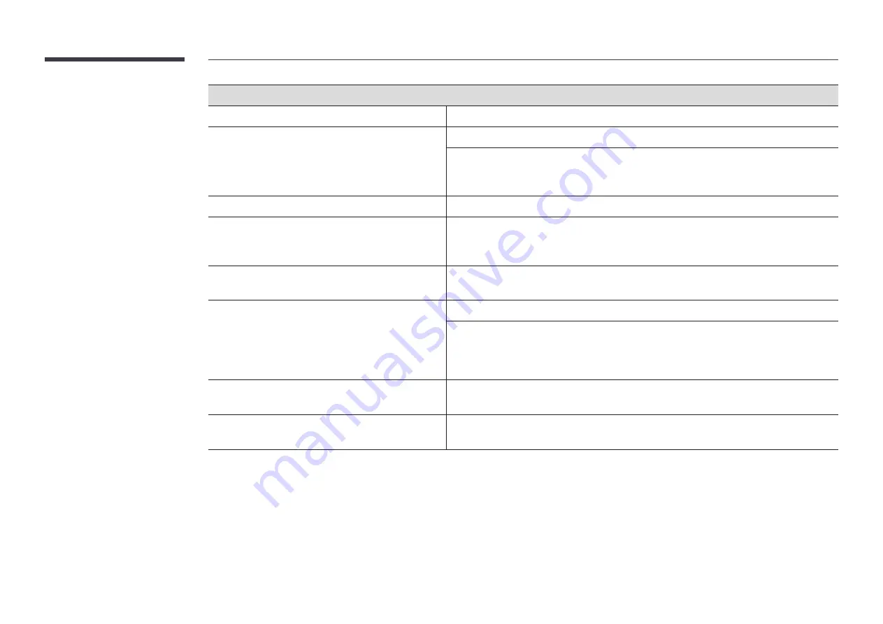 Samsung IFH User Manual Download Page 91