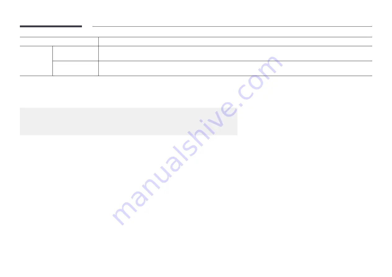 Samsung IFH User Manual Download Page 95