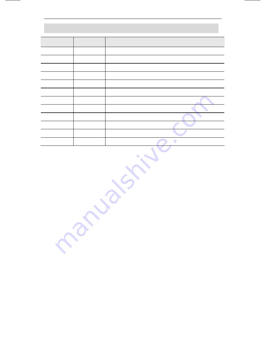 Samsung iPolis SNP-3300A User Manual Download Page 25