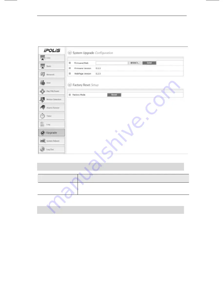 Samsung iPolis SNP-3300A User Manual Download Page 73