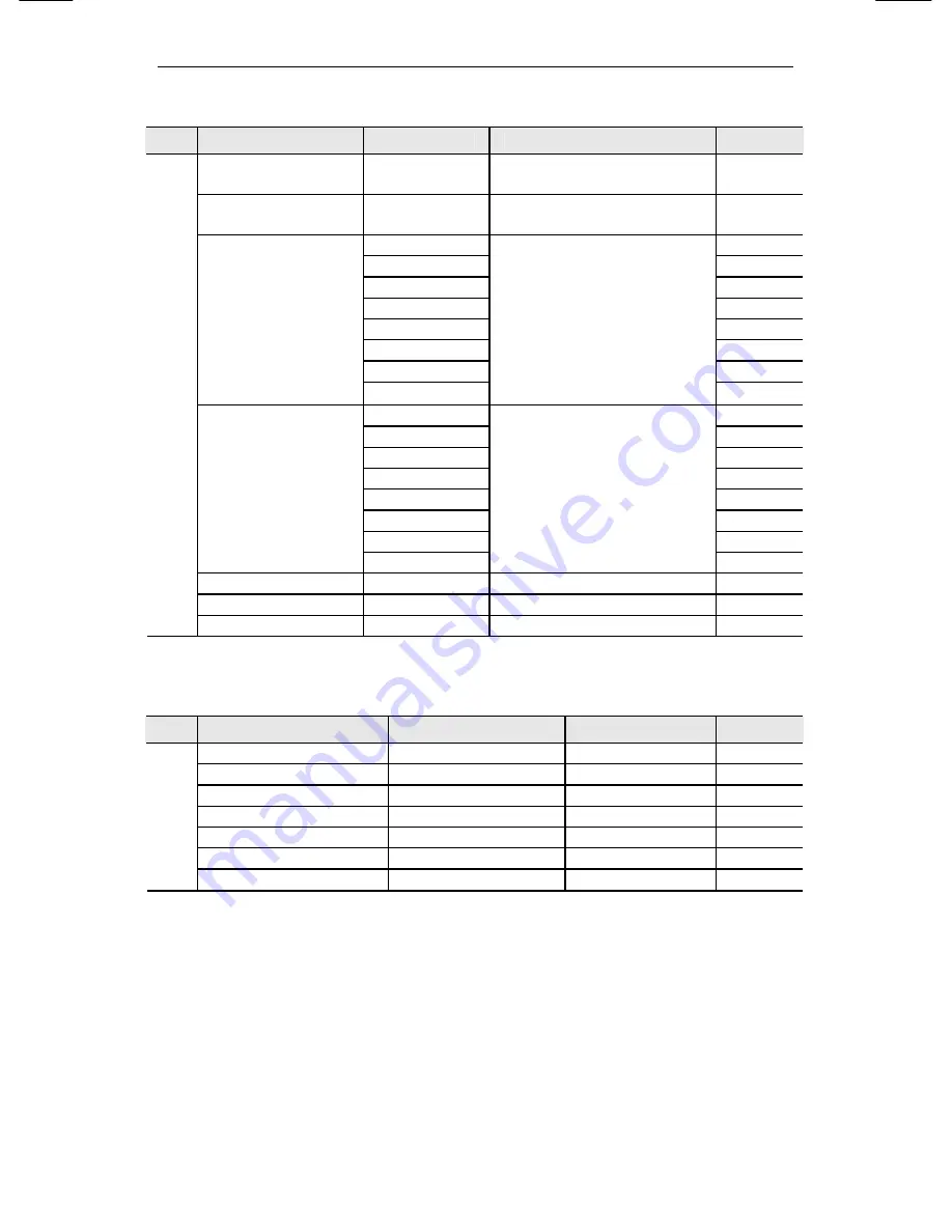 Samsung iPolis SNP-3300A Скачать руководство пользователя страница 78