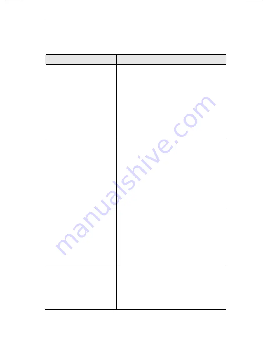 Samsung iPolis SNP-3300A User Manual Download Page 106