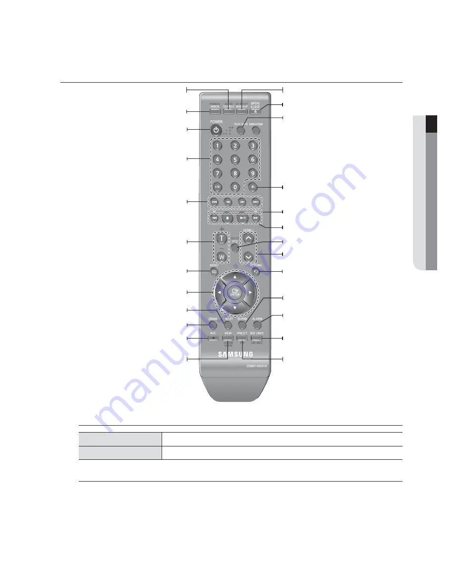 Samsung iPOLIS SRN-470D Скачать руководство пользователя страница 13