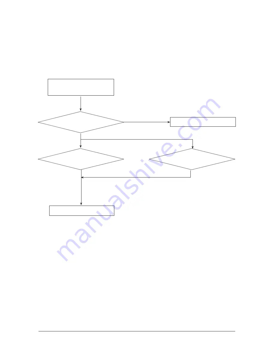 Samsung JH052EAV1 Service Manual Download Page 70